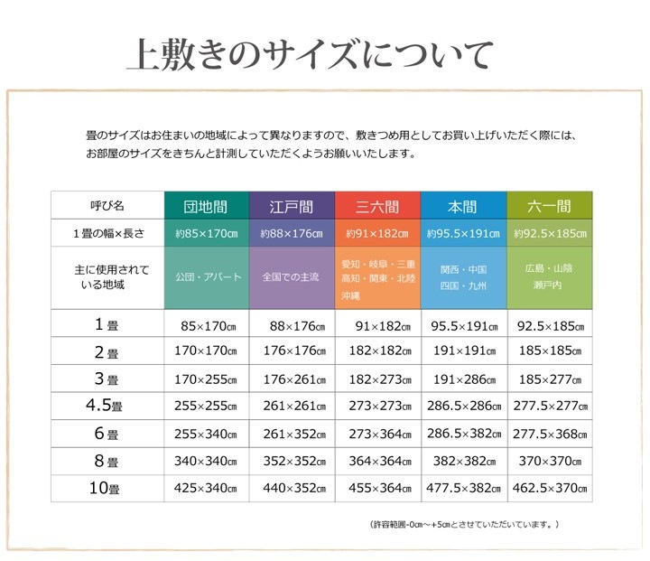 い草 上敷き 3畳 い草ラグ ラグ カーペット ござ 日本製 市松柄 いぐさ 市松織 和柄 市松模様 国産 八代産 本間 3畳 約191×286cm