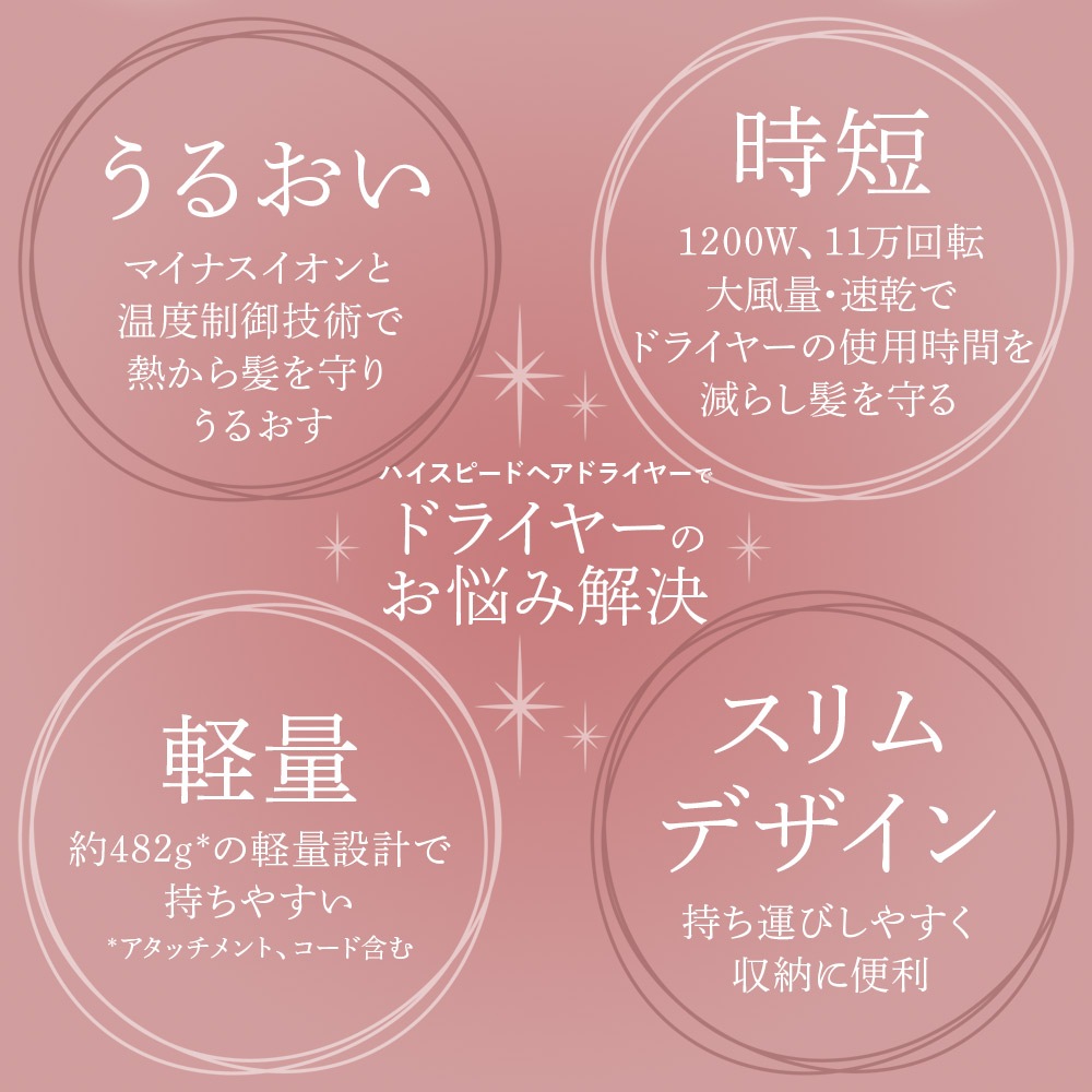 ドライヤー 大風量 速乾 軽量 縦型 おしゃれ 1200W 11万回転 加熱保護 マイナスイオン 母の日 クリスマス プレゼント nikome ハイスピードヘアドライヤー NKM-SHD01