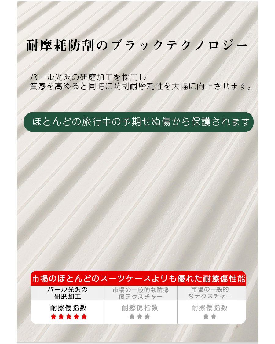 2024スーツケース 女性の多機能カップホルダー付きスーツケース キャリーケース アルミフレーム 機内持ち込み 軽量 360回転キャスタ 軽量 静音 ダブルキャスター 耐衝撃