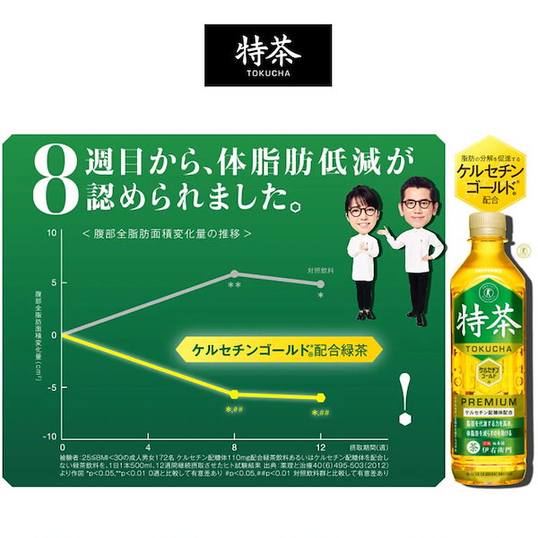 Qoo10] サントリー 伊右衛門 特茶 500ml 48本(24