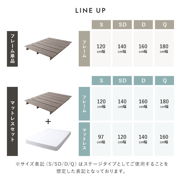 ステージベッド ステージタイプ クイーン 国産ポケットコイルマットレス付き ナチュラル [ベッドフレーム：クイーン/国産ポケットコイルマットレス：クイーン] コンセント付き 組立品