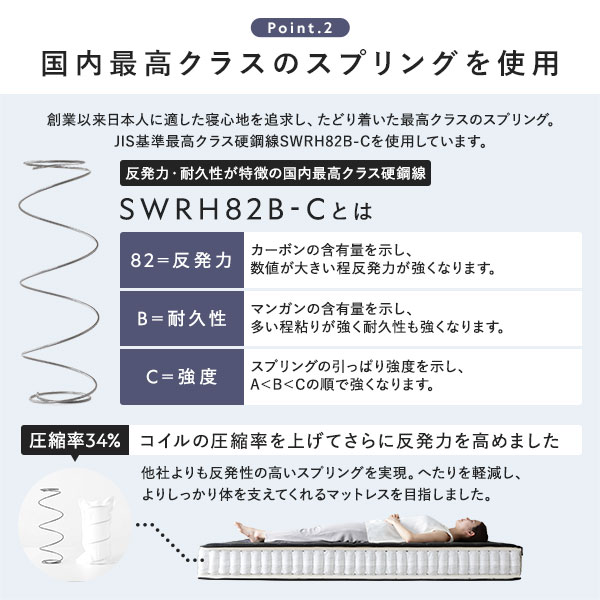 ステージベッド ステージタイプ クイーン 国産ポケットコイルマットレス付き ナチュラル [ベッドフレーム：クイーン/国産ポケットコイルマットレス：クイーン] コンセント付き 組立品