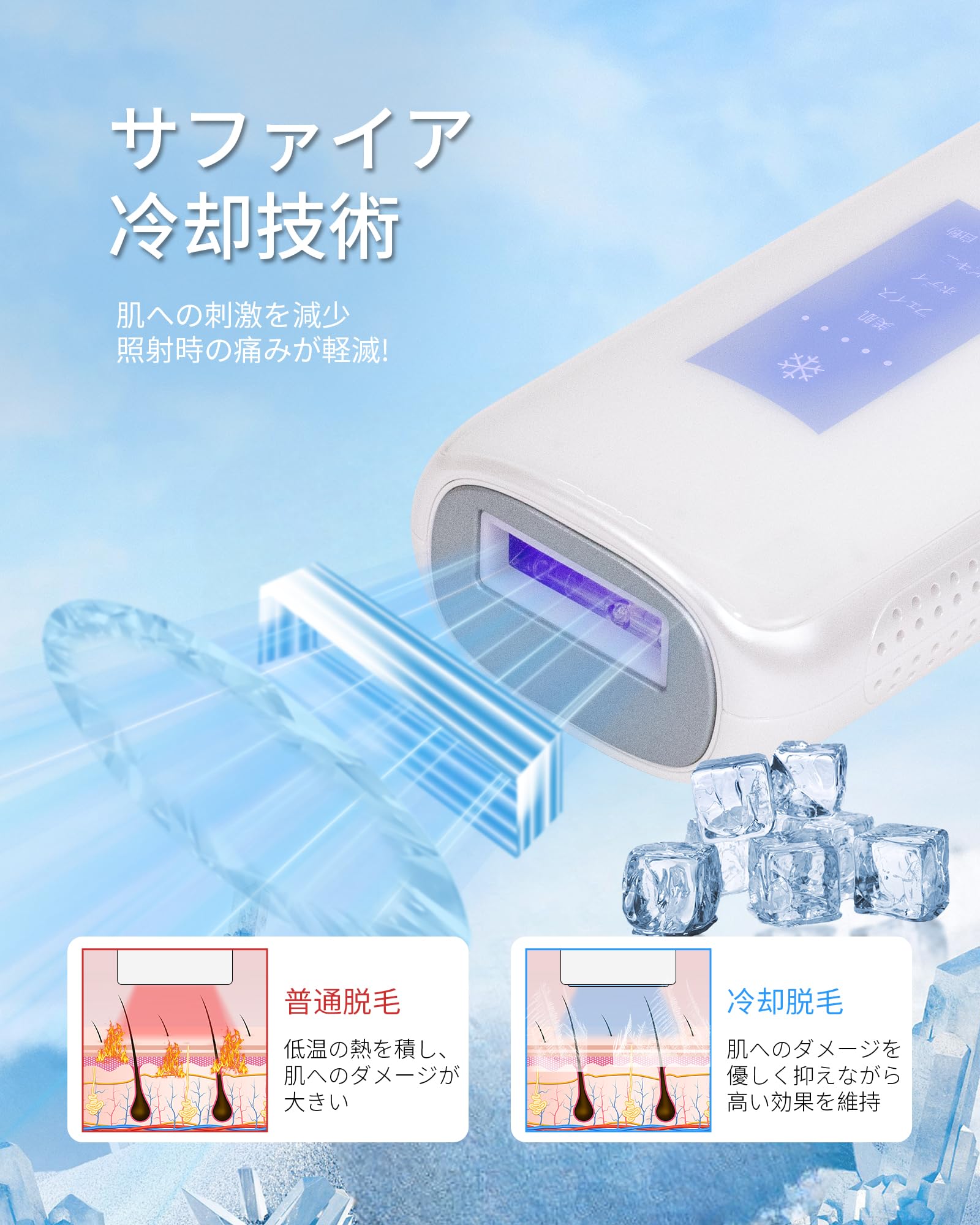 【未開封】IPL 光脱毛器 VIO対応 家庭用 脱毛器 軽量 5段階調節 脱毛器 自宅 VIO対応 敏感肌も使えるIPL光脱毛器 だつもうき ヒゲムダ