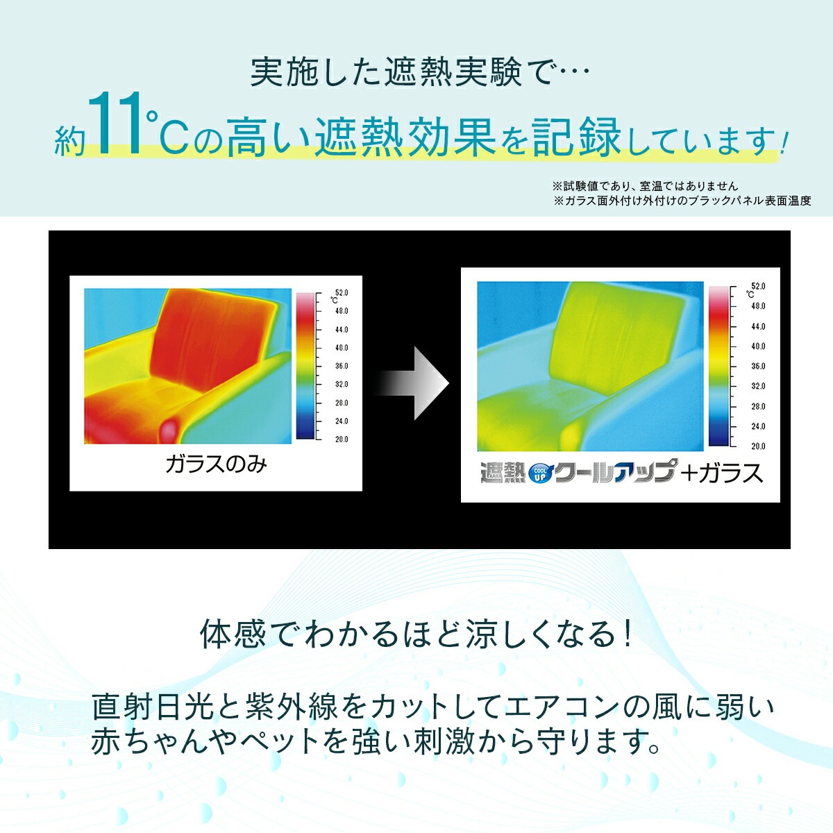 【正規品】セキスイ 遮熱クールアップ 4枚セット 熱中症 日焼け 節約 網戸 室内 ネット 中が見えにくい フィルム ブラインド シート 布 西日 積水 日よけ 窓 目隠し シート ミラー 遮熱フィ 【正規品】セキスイ 遮熱クールアップ 4枚セット 熱中症 日焼け 節約 網戸 室内 ネット 中が見えにくい フィルム ブラインド シート 布 西日 積水 日よけ 窓 目隠し シート ミラー 遮熱フィ