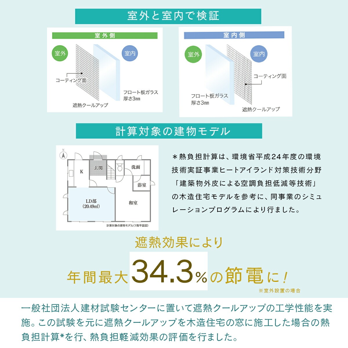 【正規品】セキスイ 遮熱クールアップ 4枚セット 熱中症 日焼け 節約 網戸 室内 ネット 中が見えにくい フィルム ブラインド シート 布 西日 積水 日よけ 窓 目隠し シート ミラー 遮熱フィ 【正規品】セキスイ 遮熱クールアップ 4枚セット 熱中症 日焼け 節約 網戸 室内 ネット 中が見えにくい フィルム ブラインド シート 布 西日 積水 日よけ 窓 目隠し シート ミラー 遮熱フィ