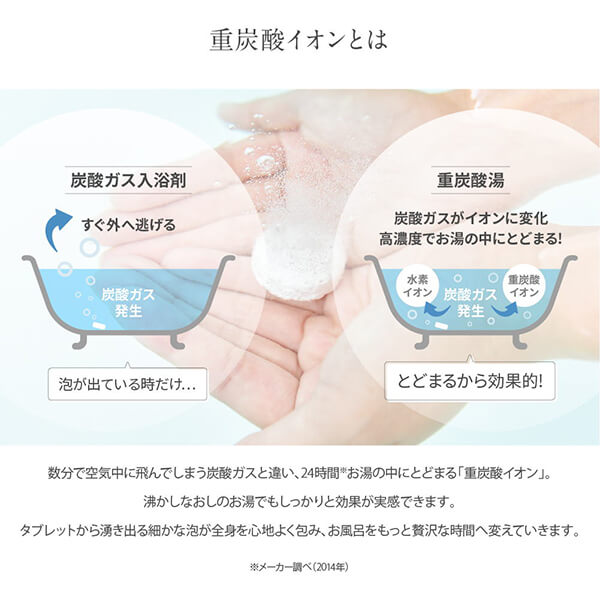 入浴剤 薬用 炭酸 Hot Bubble PRO (ホットバブルプロ) 15g 90錠 2個セット 入浴剤 薬用 炭酸 Hot Bubble PRO (ホットバブルプロ) 15g 90錠 2個セット