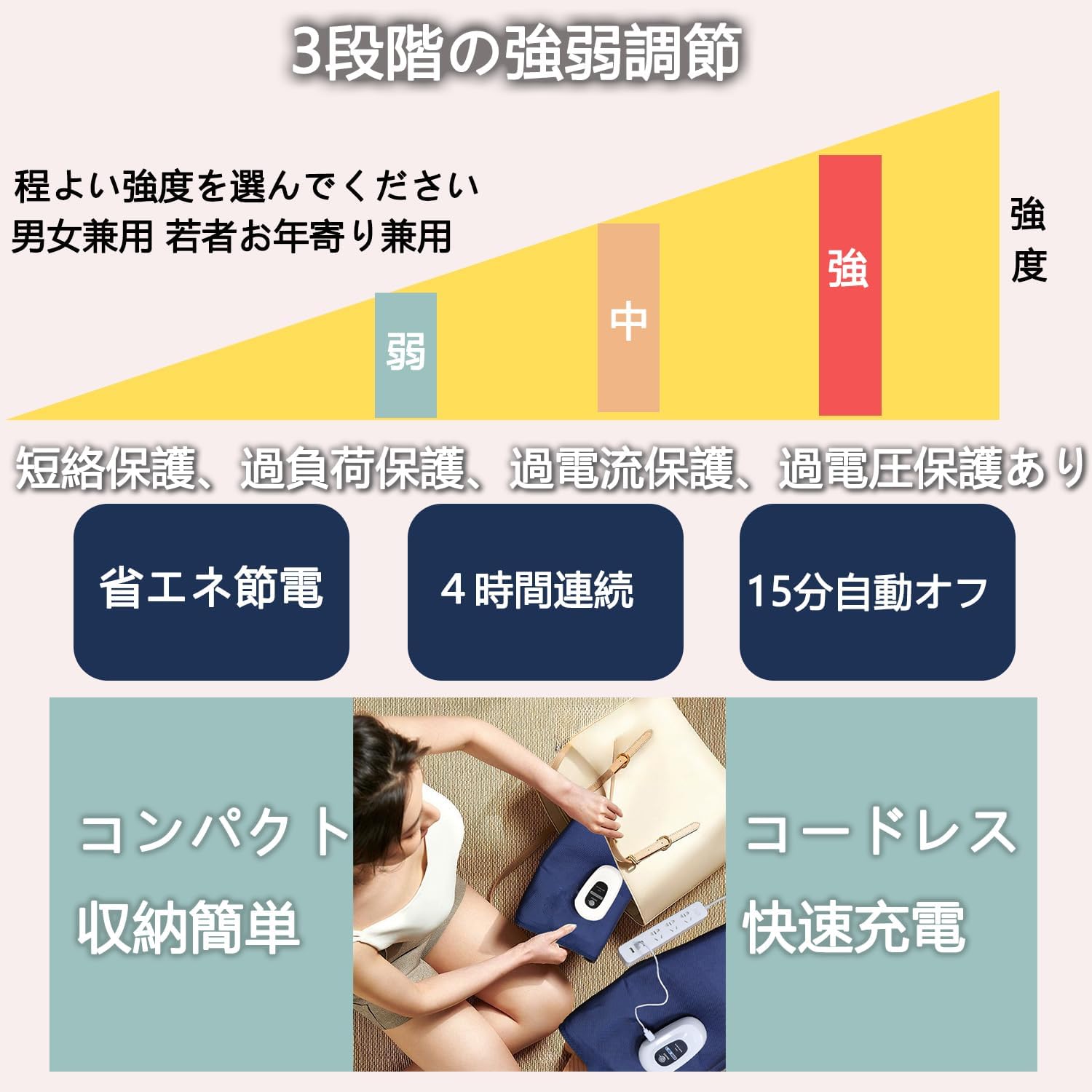ふくらはぎ 足 マッサージ器 ふくらはぎリラックス エアーレッグリラックス ポータブルマッサージ器 強度3段階 15分タイマー自動おフー USB充電式 サイズ幅調整可 母の日 父の日 誕生日 敬老日