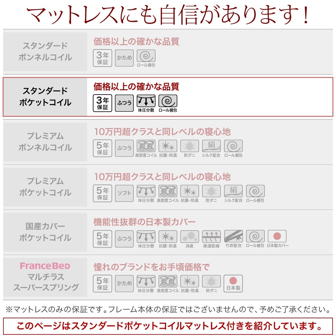 04010440023380 フロアベッド Clai... : 寝具・ベッド・マットレス : 棚コンセント付き 大人気安い