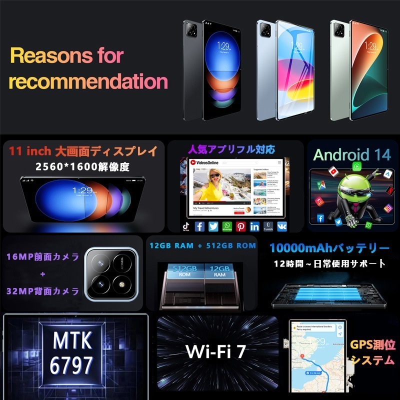 タブレットPC 10.1インチ Pad6pro Android14 12GB+512GB 2560*1600解像度 動画視聴 ゲーム 2024新品 プレゼント タブレットPC 10.1インチ Pad6pro Android14 12GB+512GB 2560*1600解像度 動画視聴 ゲーム 2024新品 プレゼント