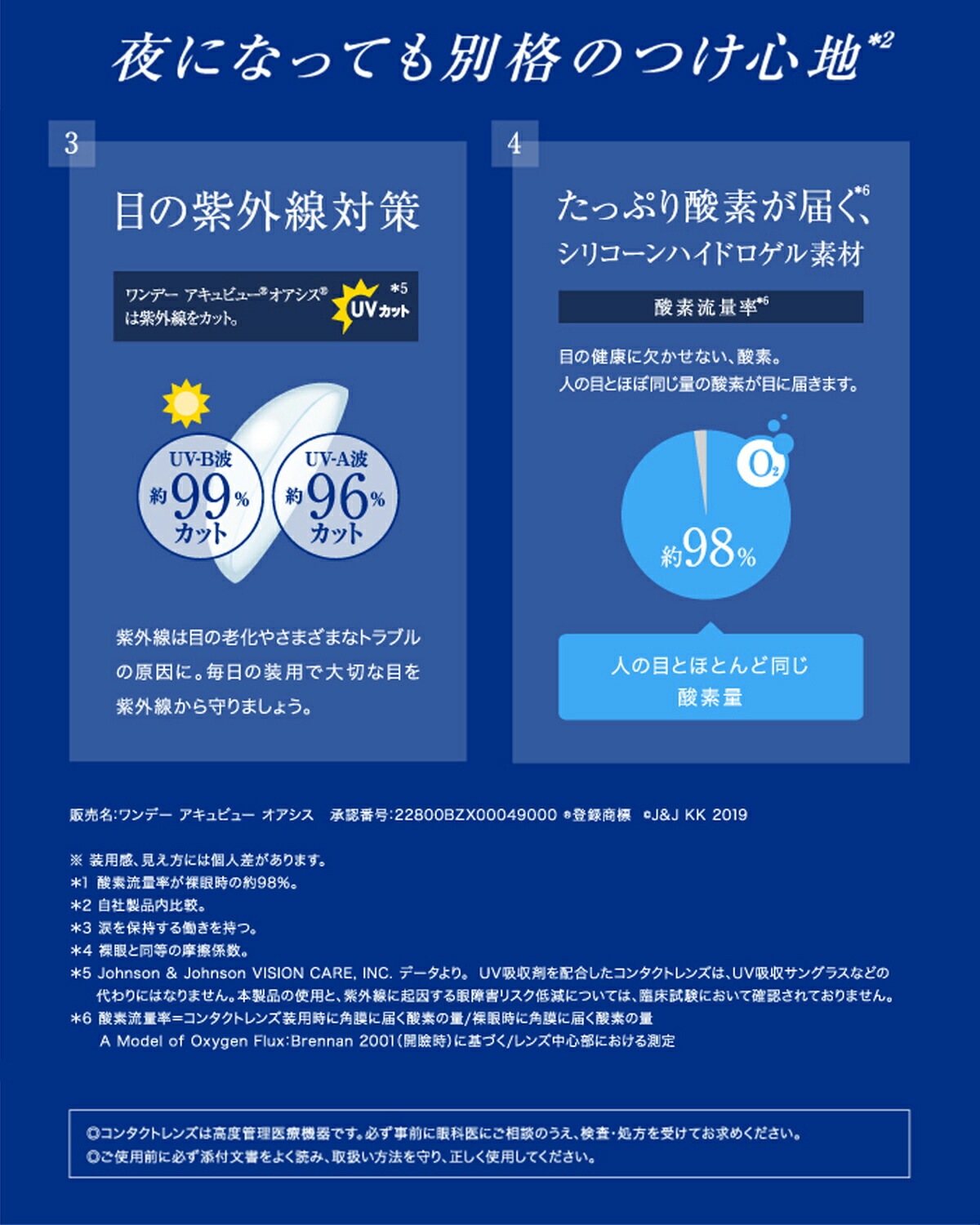 ジョンソンエンドジョンソン オアシス 90枚... : コンタクトレンズ : ワンデー アキュビュー 高評価低価