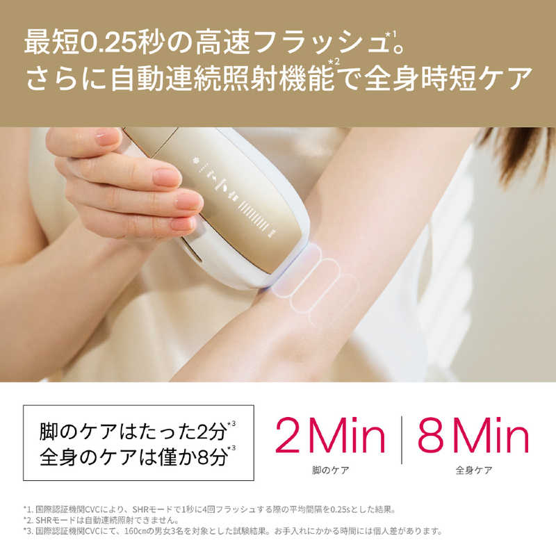 ULIKE 家庭用光美容器 Ulike Air10 Pro UI20GP ULIKE 家庭用光美容器 Ulike Air10 Pro UI20GP