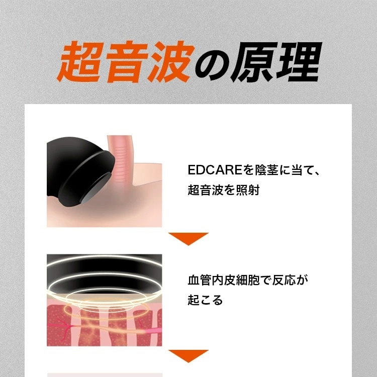 Qoo10] EDCARE 家庭用 EDケア器 メンズ