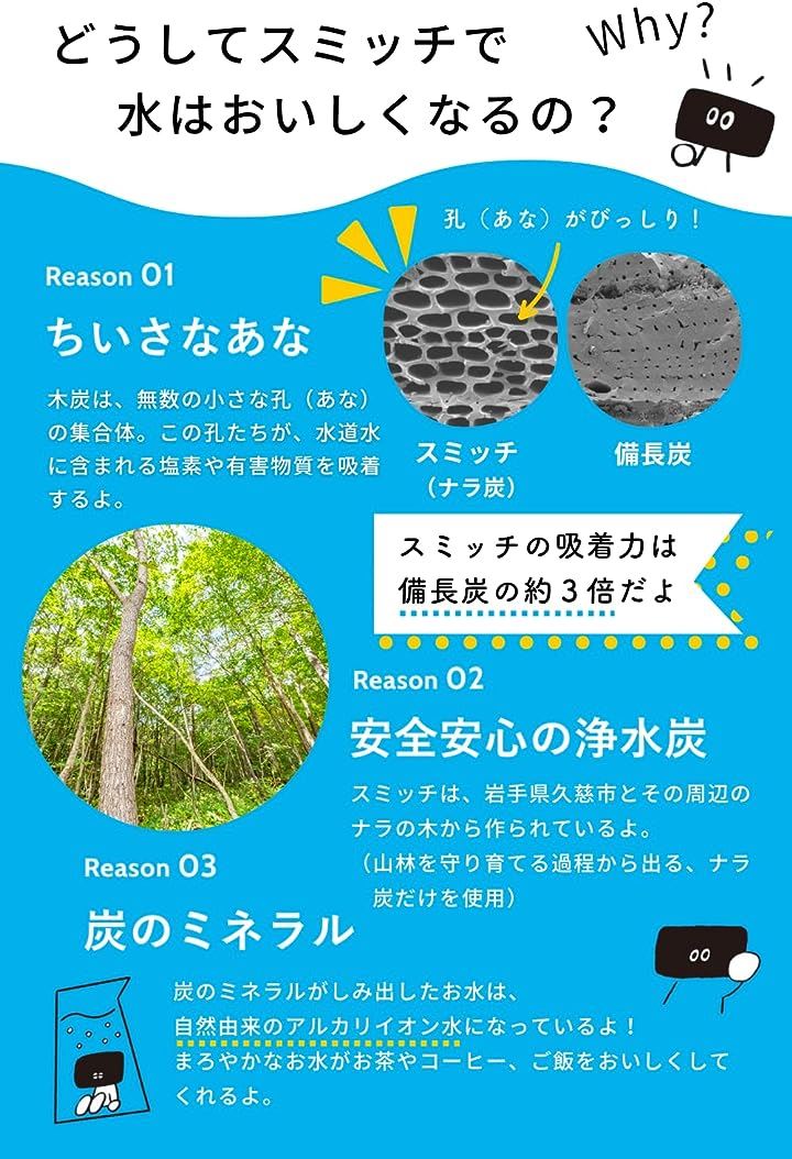 アルカリイオン整水器 浄水器 ポット 浄水炭( 4個セット)