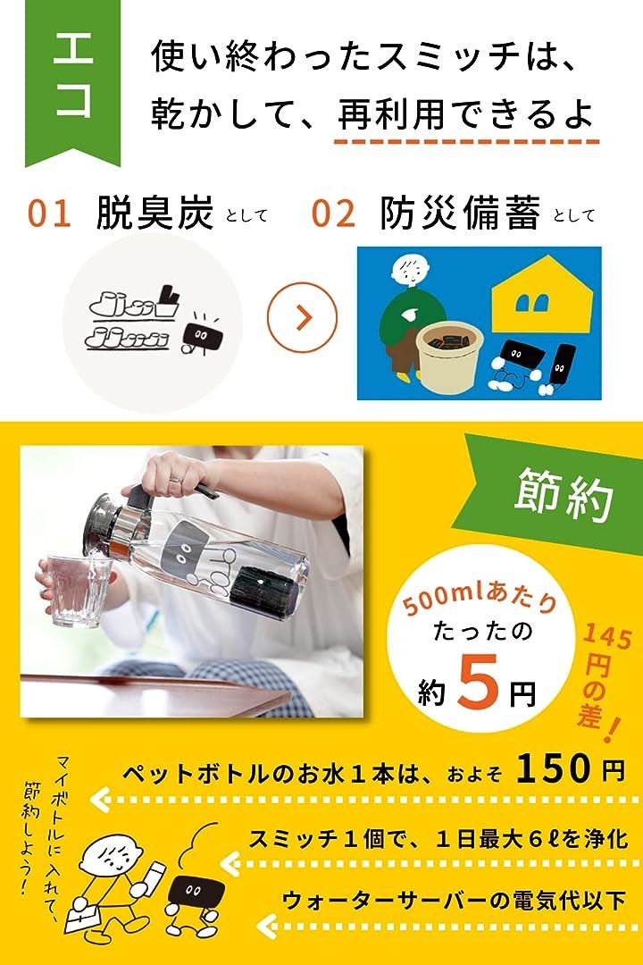 アルカリイオン整水器 浄水器 ポット 浄水炭( 4個セット)