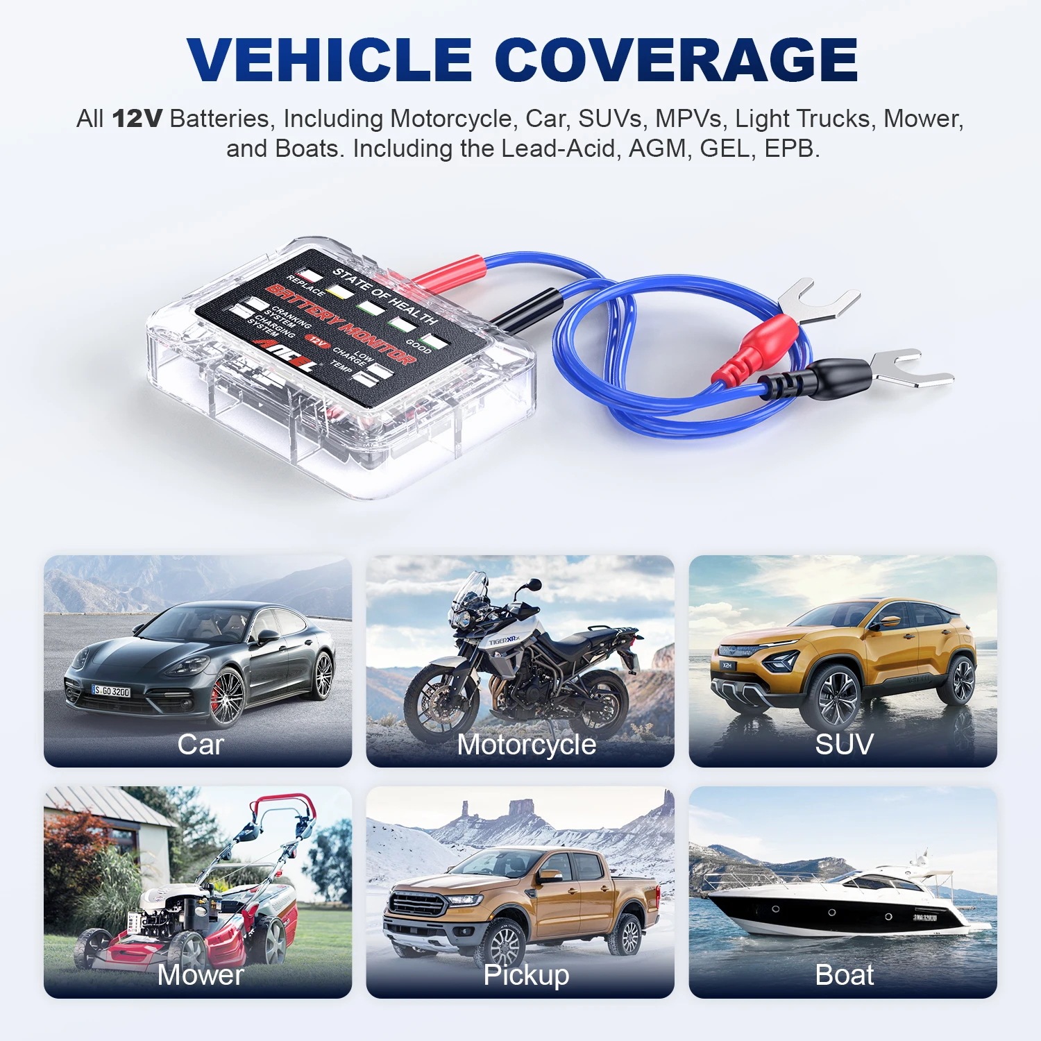 ANCEL BM200 PRO 12V カーバッテリー容量テスターモニター LEDディスプレイ 防水 SOH SOC バッテリーヘルスアナライザー 自動テスターツール