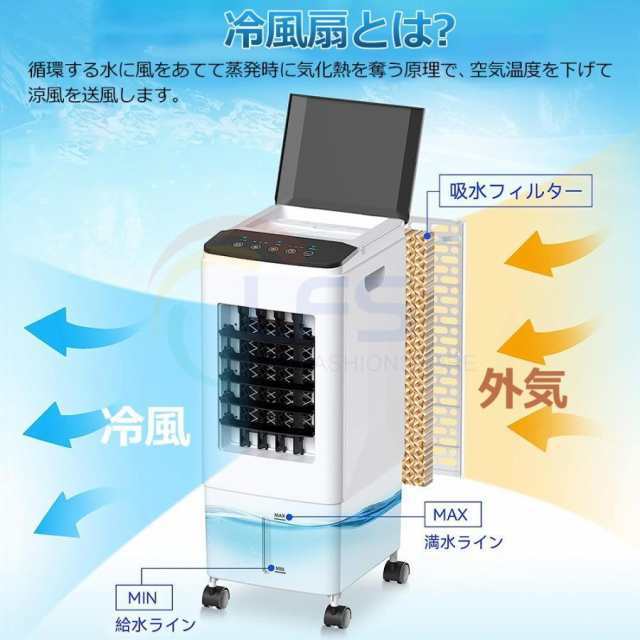冷風機 冷風扇風機 小型冷風機 強力冷風機 冷風機 サーキュレーター 移動クーラー 羽なし冷風扇 一台四役 上下左右首振り 10L大容量 氷入れ サーキュレーター 静音 熱中症対策 涼しい 1秒冷却 冷風機 冷風扇風機 小型冷風機 強力冷風機 冷風機 サーキュレーター 移動クーラー 羽なし冷風扇 一台四役 上下左右首振り 10L大容量 氷入れ サーキュレーター 静音 熱中症対策 涼しい 1秒冷却