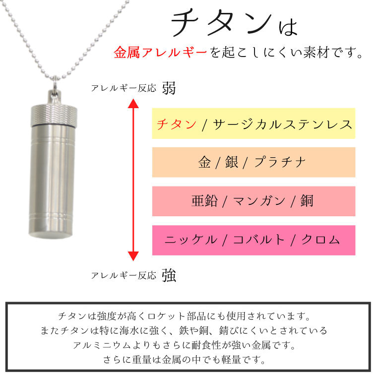 遺骨ペンダント チタン チタン 蓋メッシュ 2本ライン マット シルバー ロケットペンダント メモリアルペンダント ボールチェーン ネックレス 遺骨カプセル 遺骨入れ 遺骨 分骨 ミニ骨壷 骨壺