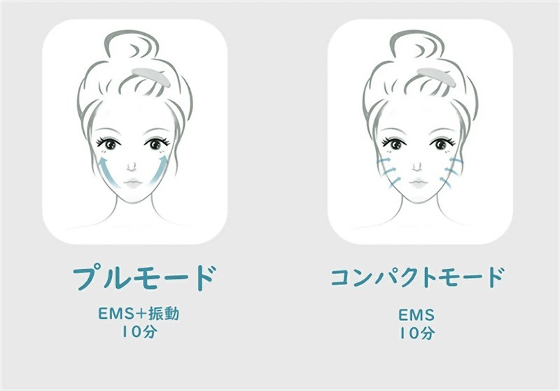 美顔器 EMS V顔 フェイスベルトアイテープ グッズ サウナマスク2種類モード 10段階レベルト 自宅エステ 男女兼用 USB充電式 美顔器 EMS V顔 フェイスベルトアイテープ グッズ サウナマスク2種類モード 10段階レベルト 自宅エステ 男女兼用 USB充電式