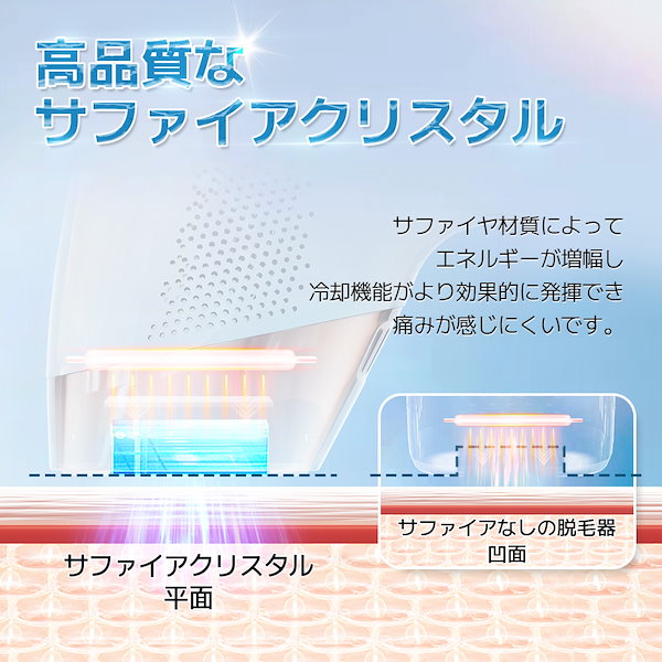 Qoo10] SARLISI サーリシ 冷感脱毛器 サファイア採用 光