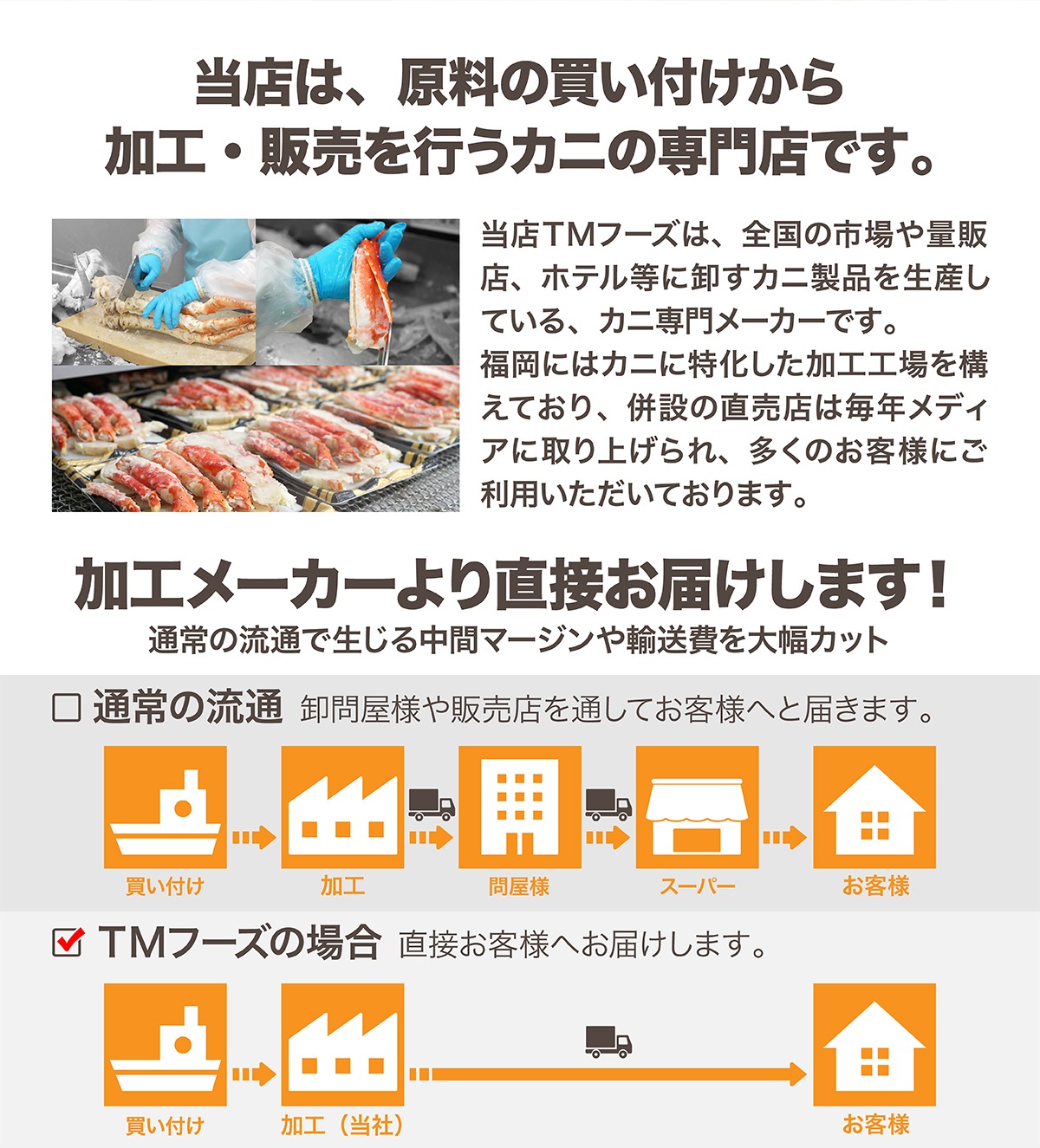 太脚だけの贅沢セット!生ズワイガニ ポーション 1kg カニ 生食OK お刺身 かにしゃぶ ずわい蟹 特大 太脚だけの贅沢セット!生ズワイガニ ポーション 1kg カニ 生食OK お刺身 かにしゃぶ ずわい蟹 特大