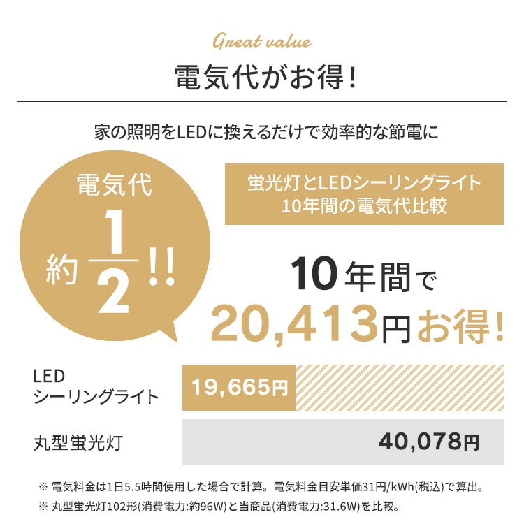 【公式】 【2個セット】 シーリングライト 8畳 調光 調色 CEA-2308DL LEDシーリングライト 照明器具 照明 天井照明 LED 節電 省エネ おしゃれ リビング 電球色 メガ割