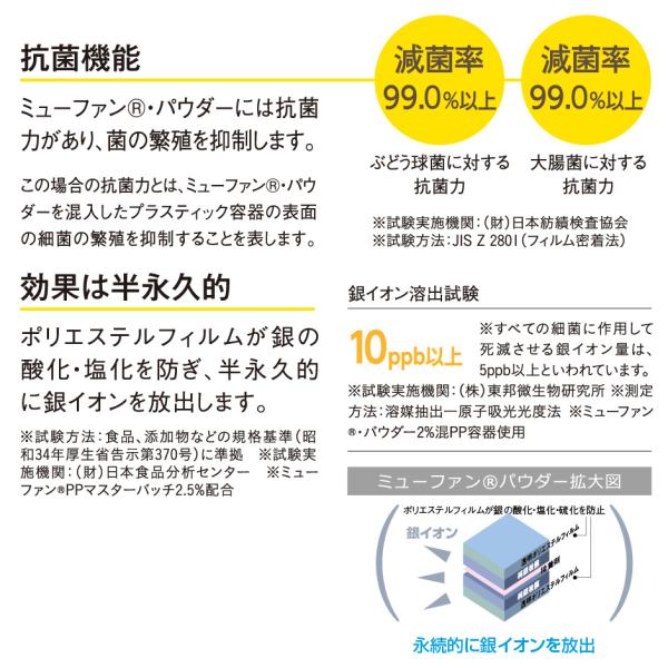 風呂ふた 波型 間口 160.3cm 163.5cm 166.8cm 170cm 奥行 76-79cm 風呂蓋 風呂フタ お風呂 ふた フタ 浴槽 ロール 日本製 抗菌 撥水 省スペース 銀イオン 防 風呂ふた 波型 間口 160.3cm 163.5cm 166.8cm 170cm 奥行 76-79cm 風呂蓋 風呂フタ お風呂 ふた フタ 浴槽 ロール 日本製 抗菌 撥水 省スペース 銀イオン 防