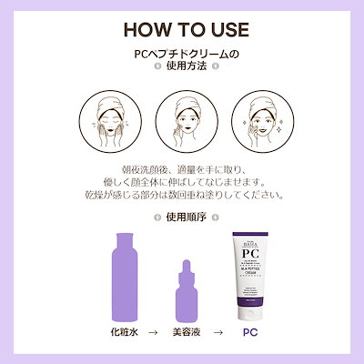 Qoo10] コスデバハ 年齢サイン しわ 角質 目元 口元 たる