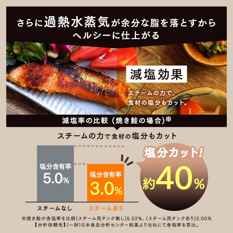 【公式】 オーブンレンジ 26L スチームオーブンレンジ タンク式 ブラック MS-F2601 過熱水蒸気 グリル あたため 発酵 時短ブースト キッチン家電 [安心延長保証対象] メガ割