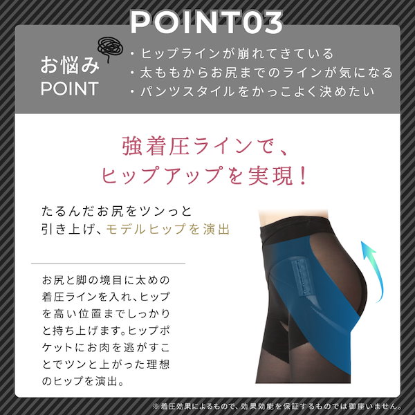 Qoo10] ベルシリーズ 着圧ガードル ベルスレンダー ダブルホッ