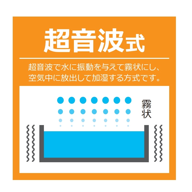 イシグロ グリーンディフューザー タイプB 超音波式 70091 イシグロ グリーンディフューザー タイプB 超音波式 70091