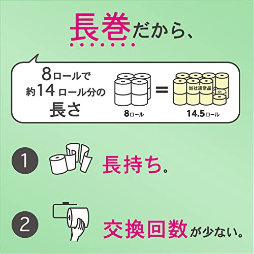 ネピア プレミアムソフト トイレットロール 1.8倍巻100m(シングル) 無香料 64ロール(8ロール×8パック)【ケース品】 ネピア プレミアムソフト トイレットロール 1.8倍巻100m(シングル) 無香料 64ロール(8ロール×8パック)【ケース品】