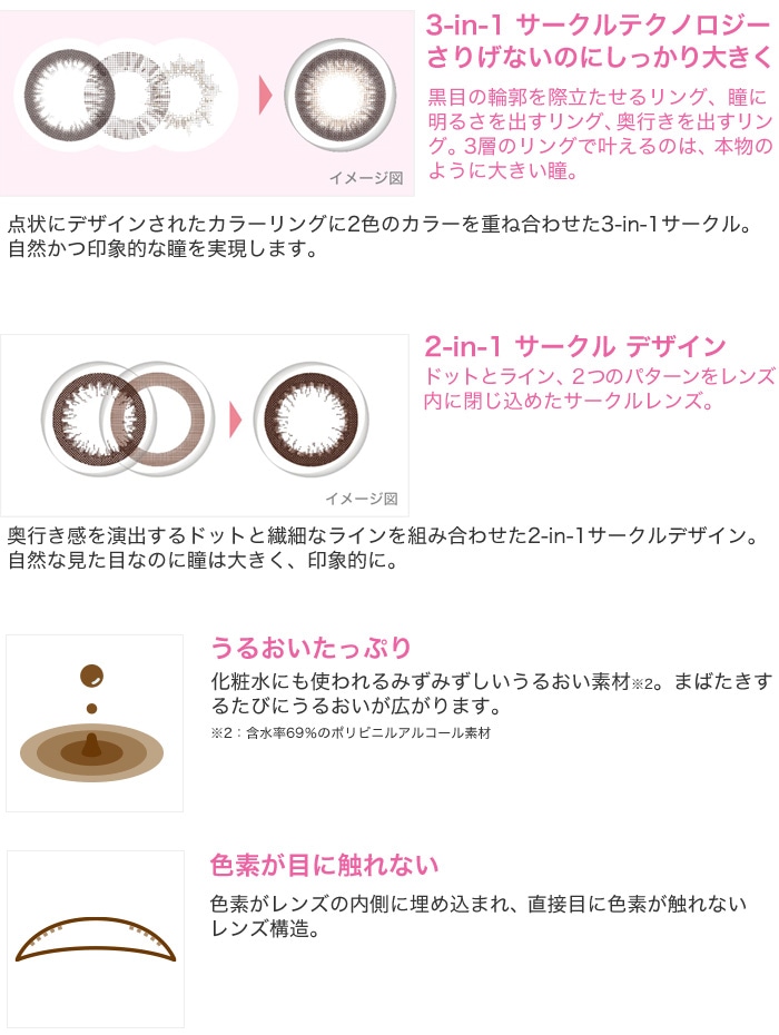 フレッシュ ルック デイリーズ イルミネート(30枚入) 2箱セット(左右各1箱)