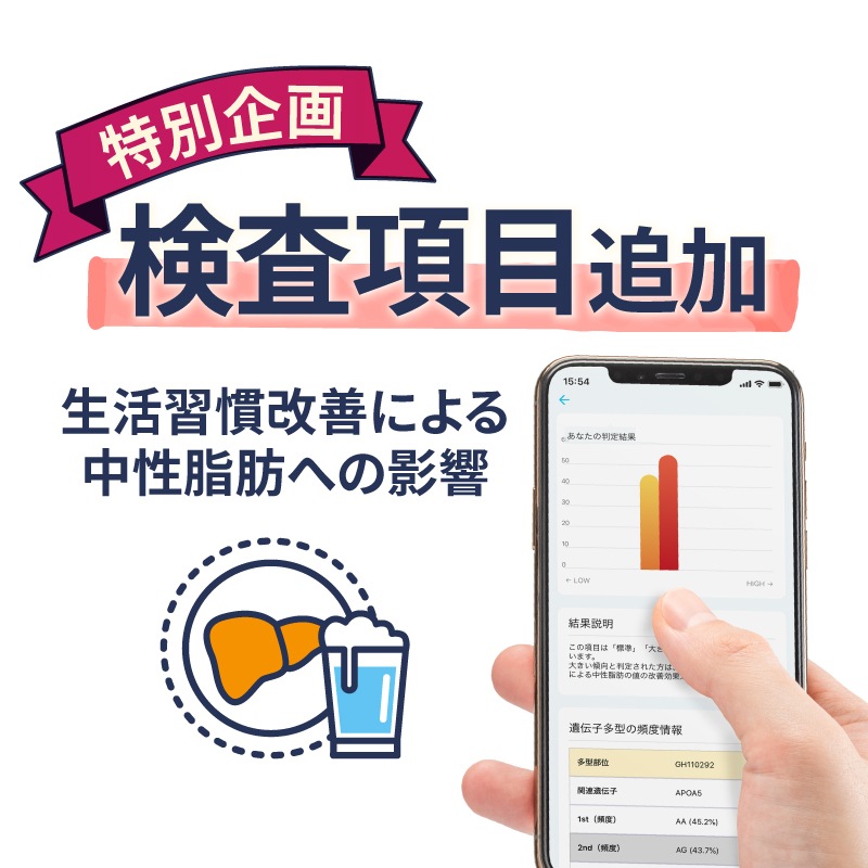 【メガ割限定特価】GeneLife人気No1 総合遺伝子検査 [Genesis2.0 Plus] 360項目解析 DNA検査キット / がんリスク 遺伝子型ダイエット 肌タイプ 筋肉タイプ 祖先