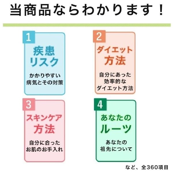 【メガ割限定特価】GeneLife人気No1 総合遺伝子検査 [Genesis2.0 Plus] 360項目解析 DNA検査キット / がんリスク 遺伝子型ダイエット 肌タイプ 筋肉タイプ 祖先