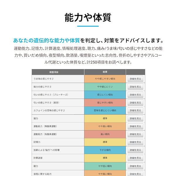 Qoo10] ジーンライフ 最新版 [Genesis2.0 Plus