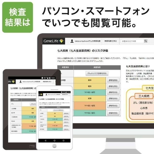 【メガ割限定特価】GeneLife人気No1 総合遺伝子検査 [Genesis2.0 Plus] 360項目解析 DNA検査キット / がんリスク 遺伝子型ダイエット 肌タイプ 筋肉タイプ 祖先