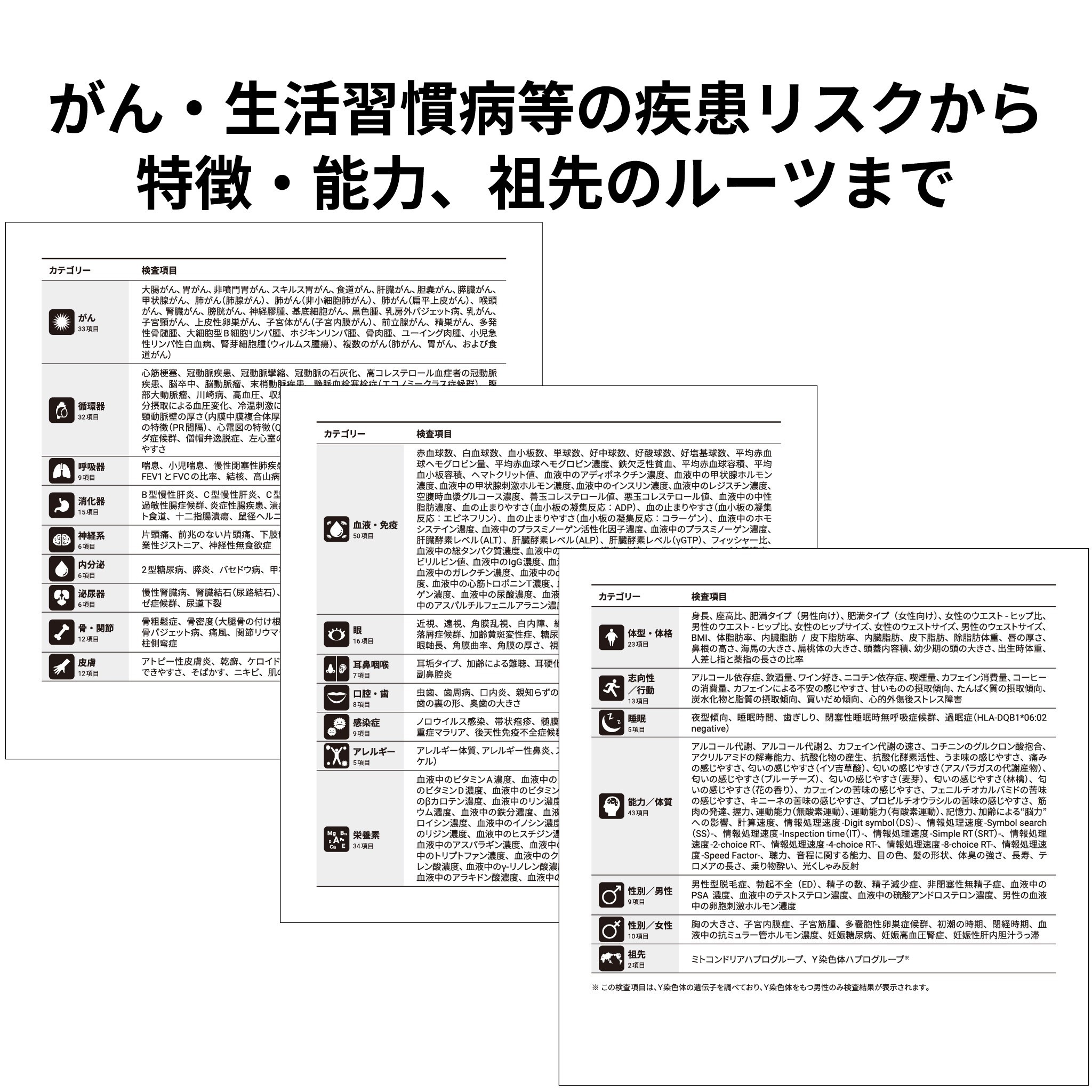 【メガ割限定特価】GeneLife人気No1 総合遺伝子検査 [Genesis2.0 Plus] 360項目解析 DNA検査キット / がんリスク 遺伝子型ダイエット 肌タイプ 筋肉タイプ 祖先