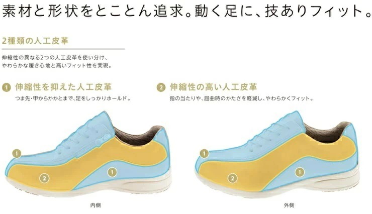 ウォーキングシューズ レディース 幅広 3.5E パワークッション L128 SHWL128 200 ゴールド 手を使わずに履ける 婦人靴 歩きやすい カジュアルシューズ ファスナー付き 撥水加工 ウォーキングシューズ レディース 幅広 3.5E パワークッション L128 SHWL128 200 ゴールド 手を使わずに履ける 婦人靴 歩きやすい カジュアルシューズ ファスナー付き 撥水加工