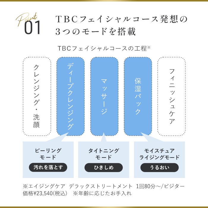 アクアピールクリア 美顔器 超音波洗浄 超音波洗浄美顔器 小顔 毛穴 毛穴ケア ピーリング ウォーターピーリング スクライバー フェイスケア 角質ケア