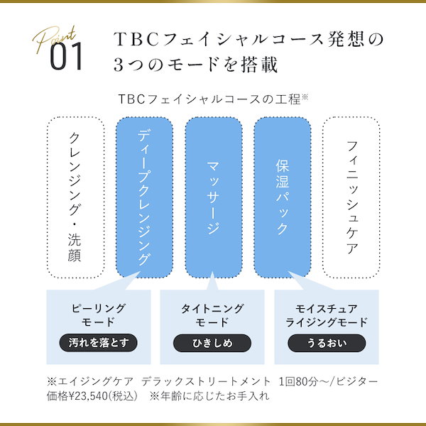 Qoo10] TBC アクアピールクリア 超音波洗浄 美顔器