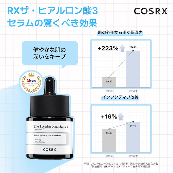 MEDICUBE・COSRX・Anuaの美容液を使った口コミ -いつも使って