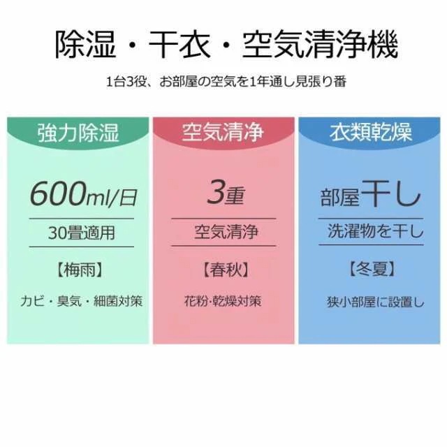除湿機 衣類乾燥 小型 空気清浄機 家庭用 省エネ ペルチェ式 強力 コンプレッサー式 部屋干し コンパクト電気代 静音 マイナスイオン機能 梅雨対策35 除湿機 衣類乾燥 小型 空気清浄機 家庭用 省エネ ペルチェ式 強力 コンプレッサー式 部屋干し コンパクト電気代 静音 マイナスイオン機能 梅雨対策35