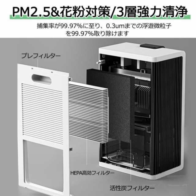 除湿機 衣類乾燥 小型 空気清浄機 家庭用 省エネ ペルチェ式 強力 コンプレッサー式 部屋干し コンパクト電気代 静音 マイナスイオン機能 梅雨対策35 除湿機 衣類乾燥 小型 空気清浄機 家庭用 省エネ ペルチェ式 強力 コンプレッサー式 部屋干し コンパクト電気代 静音 マイナスイオン機能 梅雨対策35