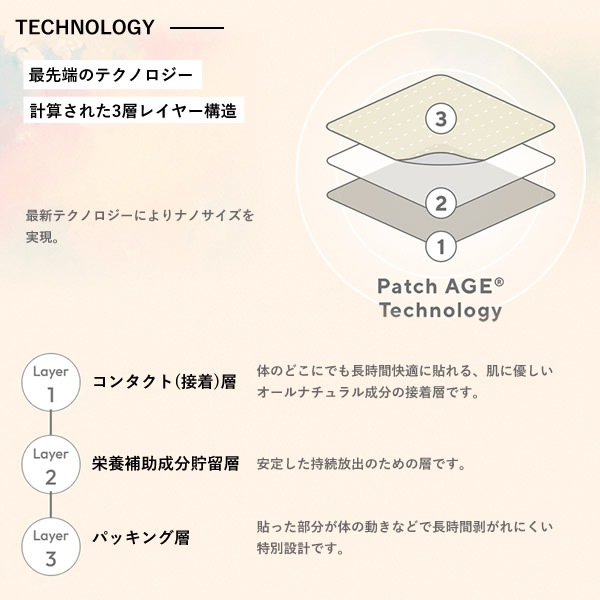 パッチエイジ ボディケア スマート 8H+バーンプラスセット (ゆうパケット送料無料) パッチ型 貼る PatchAge コンパクト パッチエイジ ボディケア スマート 8H+バーンプラスセット (ゆうパケット送料無料) パッチ型 貼る PatchAge コンパクト