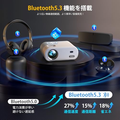 【進級版&超小型】YOWHICKプロジェクター 13000LM高輝度5GWiFi&Bluetooth瞬時接続 リアル1080P 短距離投影【1080P解像度】 明るさプラス 4K対応 ホームプロジェク