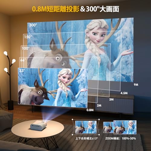 【進級版&超小型】YOWHICKプロジェクター 13000LM高輝度5GWiFi&Bluetooth瞬時接続 リアル1080P 短距離投影【1080P解像度】 明るさプラス 4K対応 ホームプロジェク