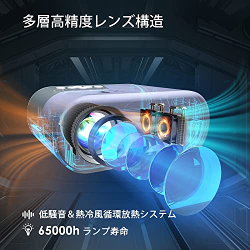 【進級版&超小型】YOWHICKプロジェクター 13000LM高輝度5GWiFi&Bluetooth瞬時接続 リアル1080P 短距離投影【1080P解像度】 明るさプラス 4K対応 ホームプロジェク