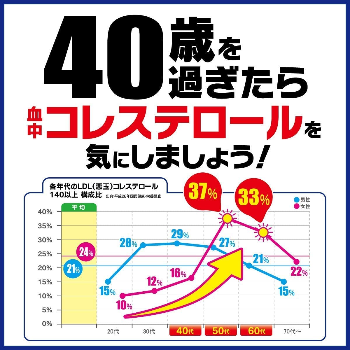伊藤園カテキンジャスミン茶350ml72本　特定保健用食品