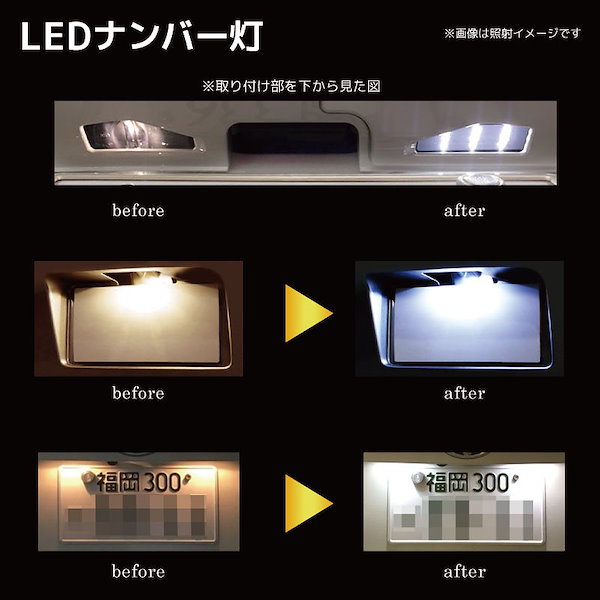 ネコポス発送エクストレイル T31 MC後 H22.7H25.12(2010.72013.12) LEDカスタムセット  ナンバー灯バックランプポジション球付