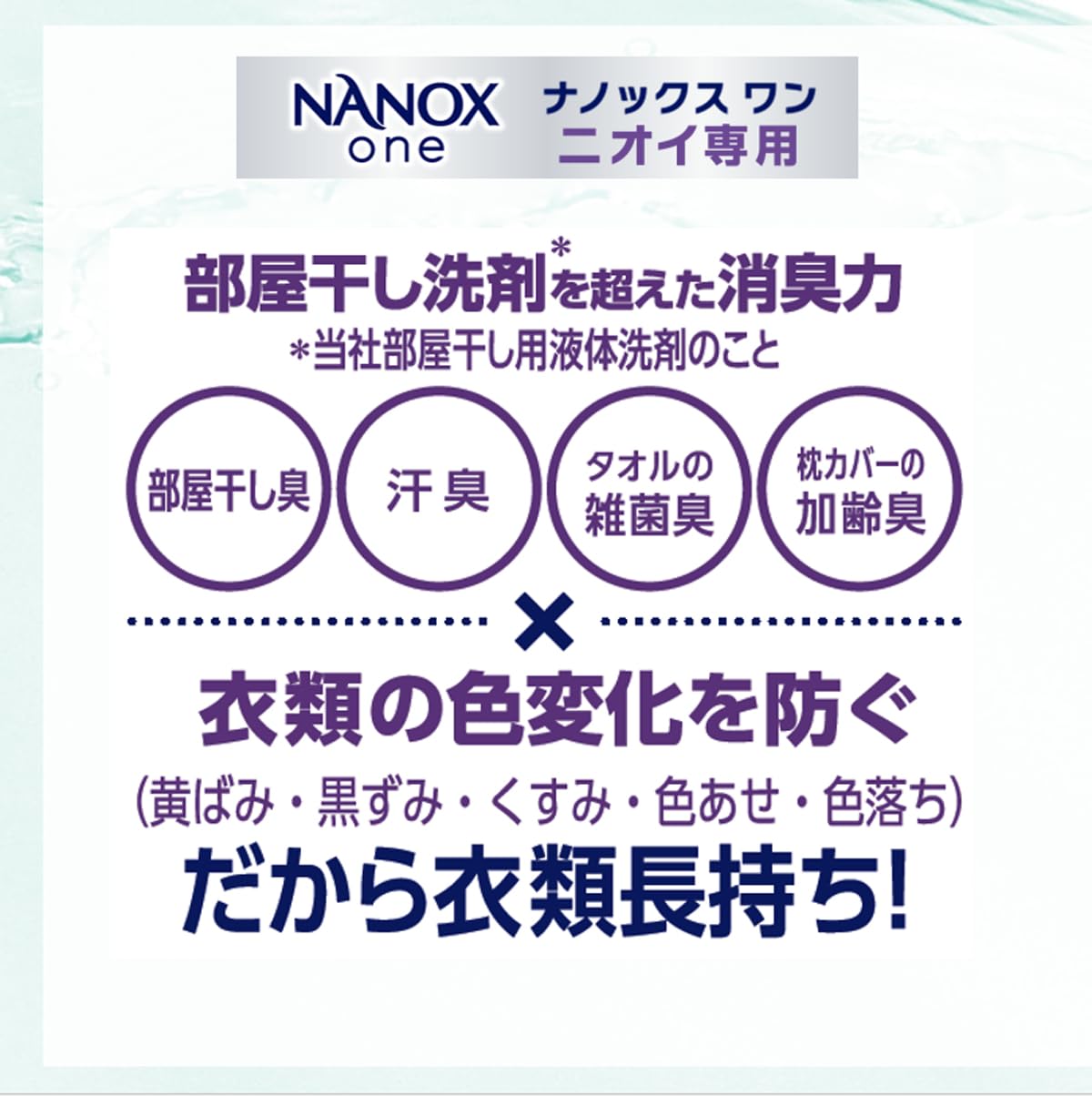 業務用NANOX One ニオイ専用 10kg 容量10KG ライオンハイジーン 衣料用洗剤 業務用NANOX One ニオイ専用 10kg 容量10KG ライオンハイジーン 衣料用洗剤